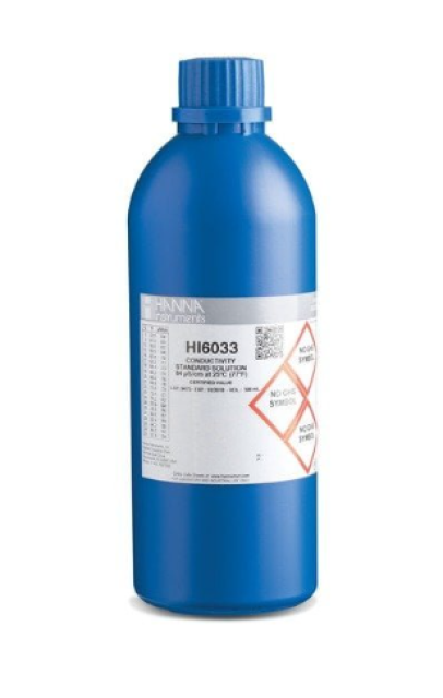 HI6033